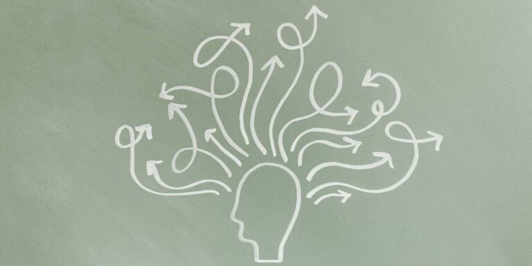 adhs und coaching